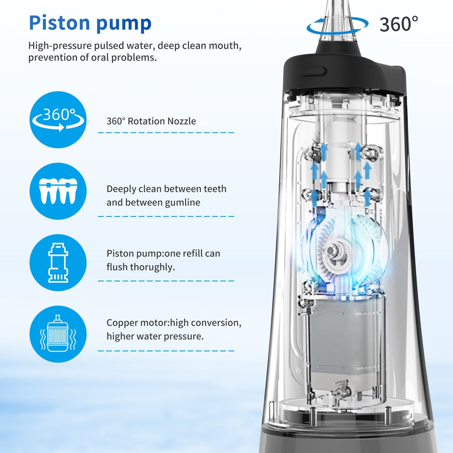 Power Water Flosser 300mL Water Tank Kicky K708Pro