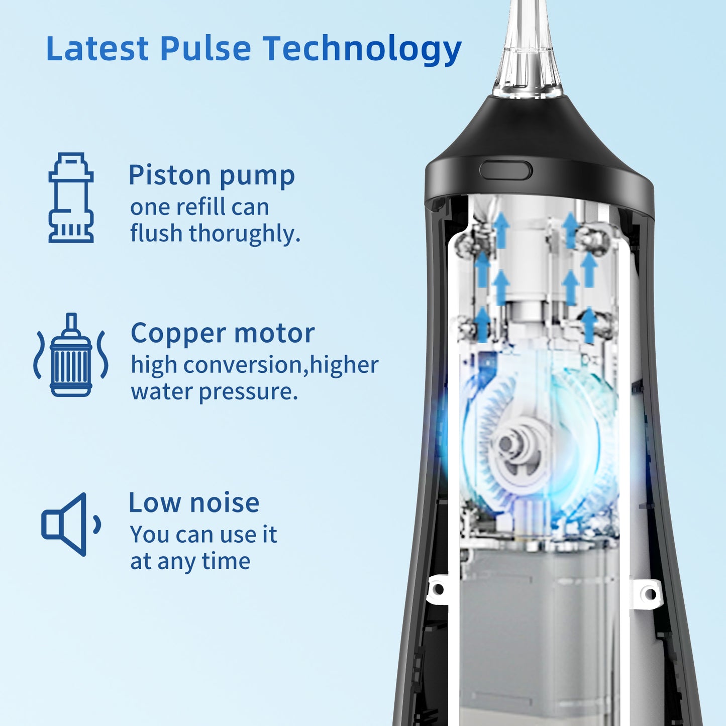 Smart Power Water Flosser – 9 Modes, 30-Day Battery, 360° Nozzle 350ML Tank K33